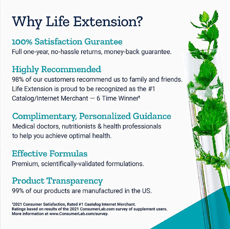 Fast Acting Relief by Life Extension