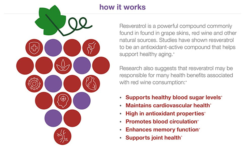 Resveratrol Advanced  - 290 Tablets by youtheory